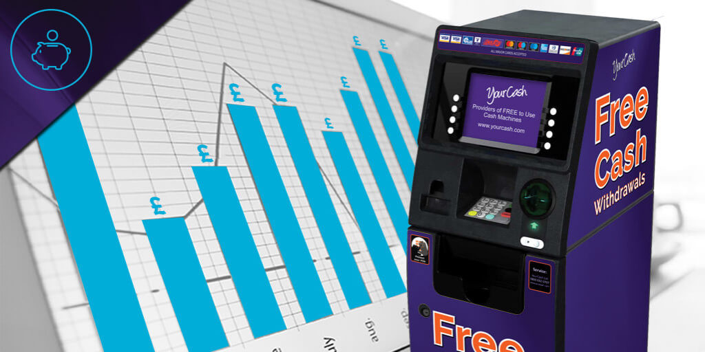 How much does it cost to run a cash machine?