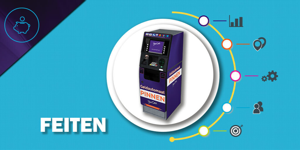 10 interessante feiten over geldautomaten